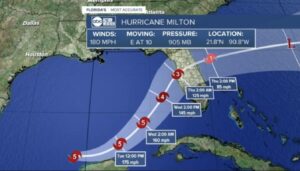 Ураган "Мілтон" 5 категорії наближається до берегів Флориди
